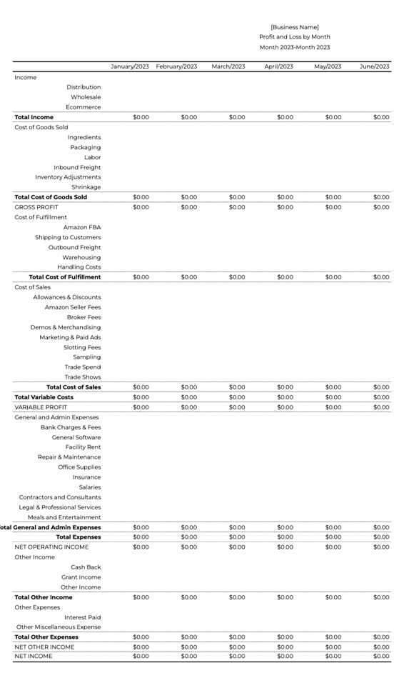 profit-loss-chart-of-accounts